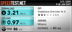 speedtest-vodafone